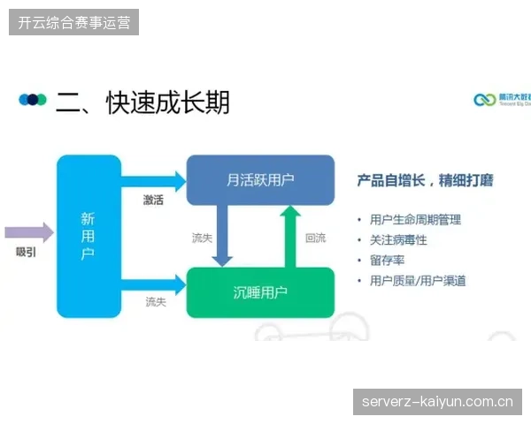全球赛事安保运营模式正向数据驱动型指挥机制跨越